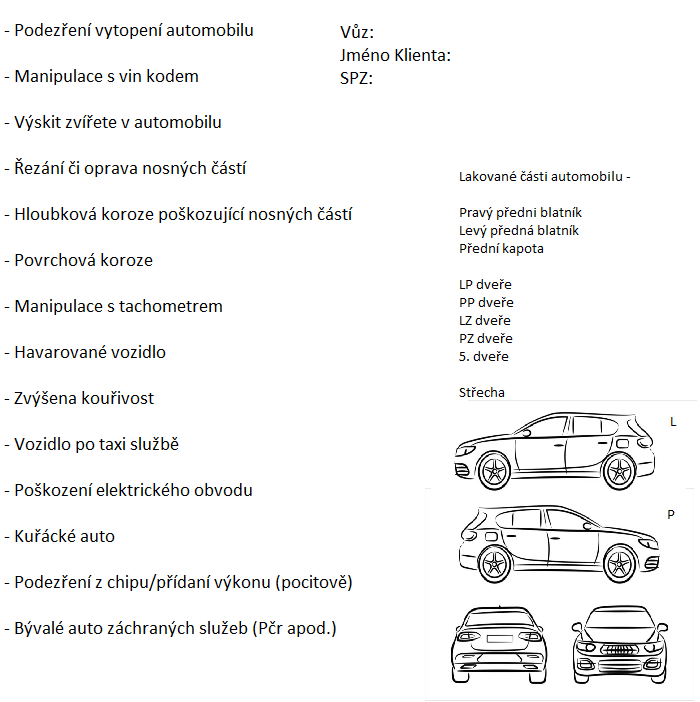 detailní ilustrace kontroly vozidla